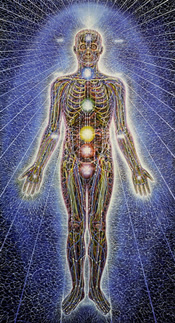 Psychic Energy System